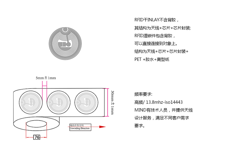 FJ8001-直徑25白標(biāo)詳情圖（中文版）_02.jpg