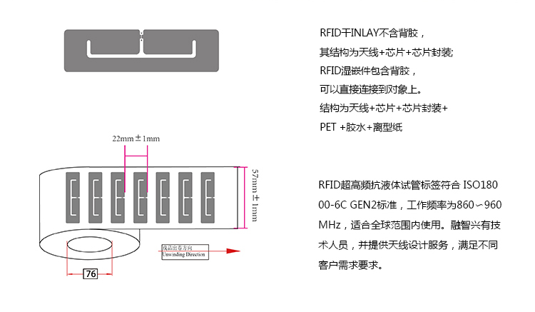 抗液體標(biāo)簽詳情頁2